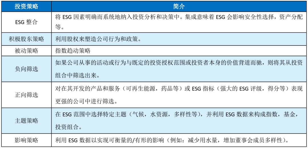 哀靖之 第3页