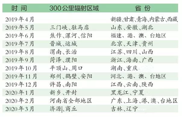 新澳最精准正最精准龙门客栈,效率资料解释落实_限定版68.463