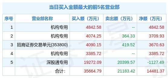 2024新澳资料大全免费下载,效率解答解释落实_标准版90.65.32