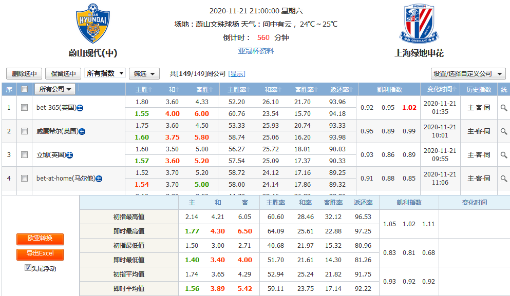 香港二四六开奖资料大全_微厂一,经济性执行方案剖析_游戏版1.967