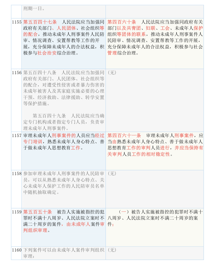 2024新奥资料免费精准109,最新答案解释落实_mShop45.445