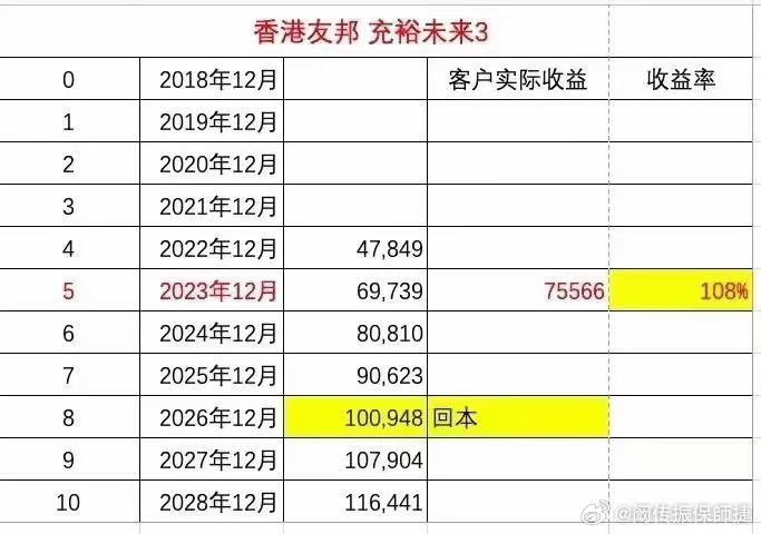 香港最准的100%肖一肖,详细解读落实方案_定制版8.214