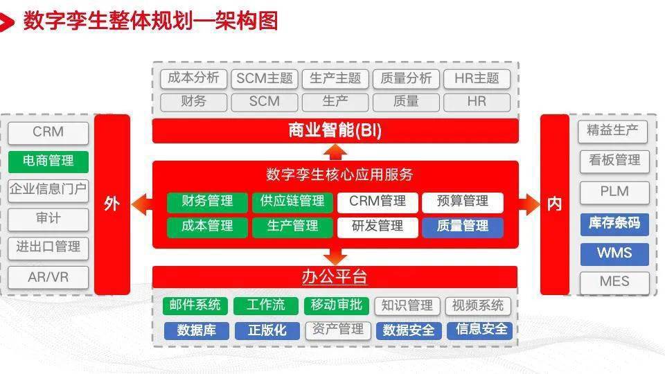 澳门4949精准免费大全,结构解答解释落实_win305.210