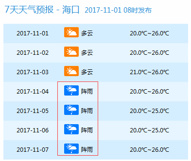 2024澳门六今晚开奖号码,资源整合策略实施_Android256.184