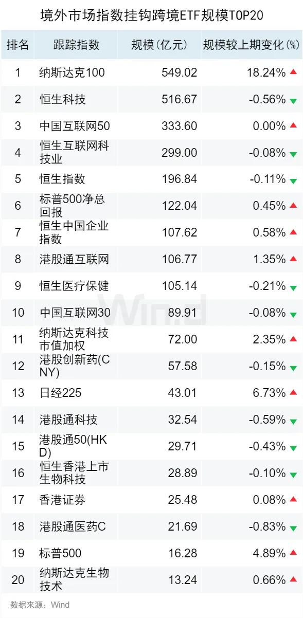 新澳门最新开奖记录查询,效率解答解释落实_游戏版256.184