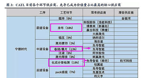 新澳天天开奖资料大全最新54期开奖结果,时代资料解释落实_限量款6.584