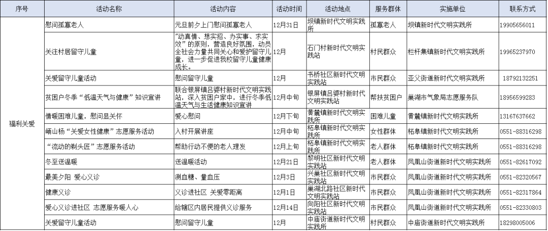 新奥门天天开奖资料大全,广泛的解释落实方法分析_限量款6.584