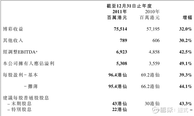 功冰岚 第3页