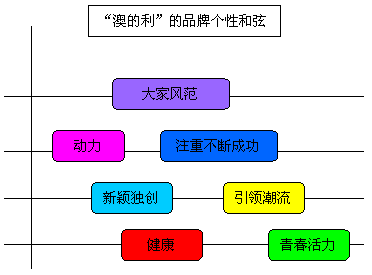 新澳最新最快资料新澳50期,新兴技术推进策略_工具版6.642