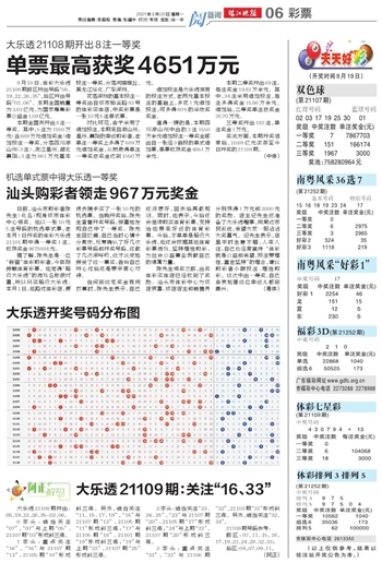 2024澳门天天开好彩大全开奖结果,数据解答解释落实_精简版105.220