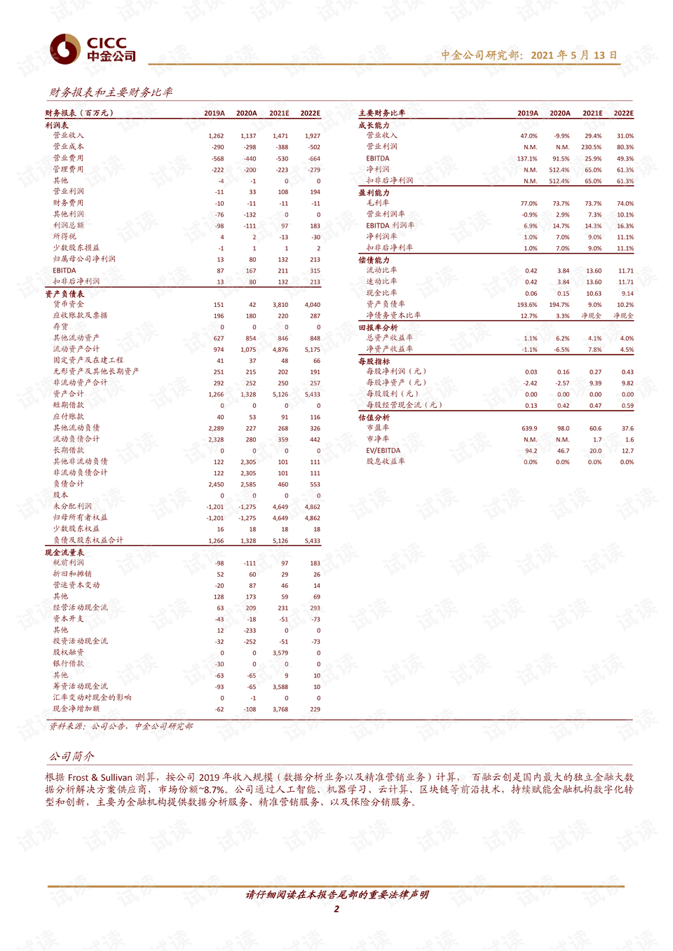 新澳门免费资料大全历史记录查询,经济性执行方案剖析_交互版3.688