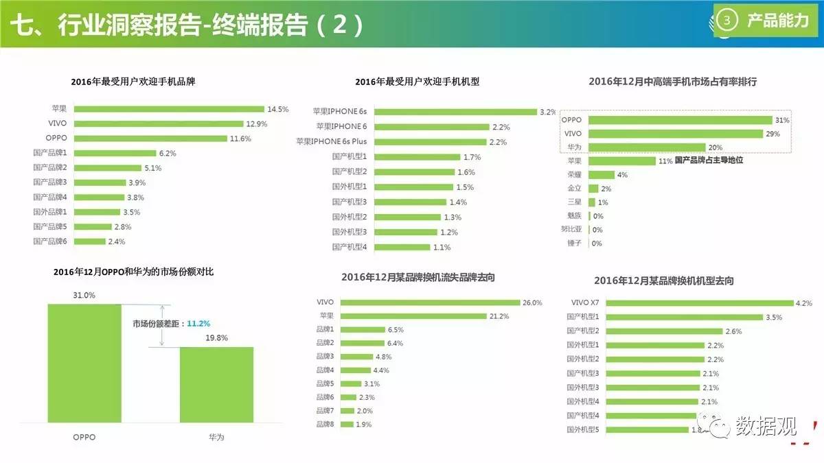 2024年澳门管家婆三肖100,数据资料解释落实_手游版2.686