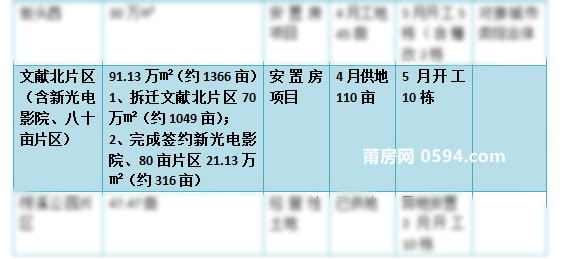 2004新奥精准资料免费提供,准确资料解释落实_3DM38.30.79