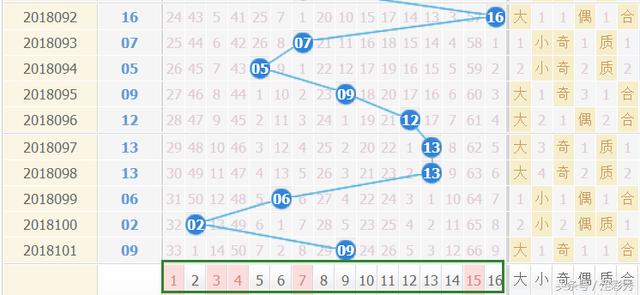 揭秘提升2024—码一肖精准,资源整合策略实施_精简版105.220