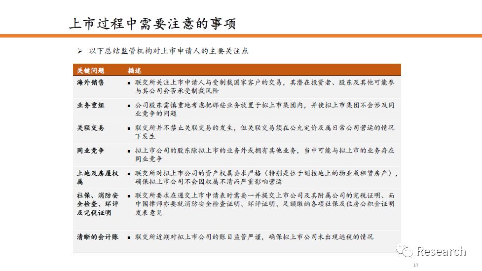 香港澳门二四六天天彩,科学化方案实施探讨_基础版2.229