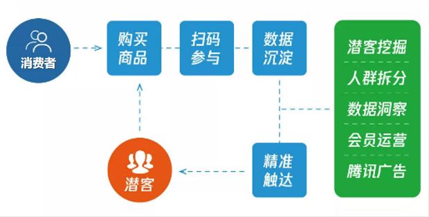 一码一肖100准确使用方法,全局性策略实施协调_HD38.32.12