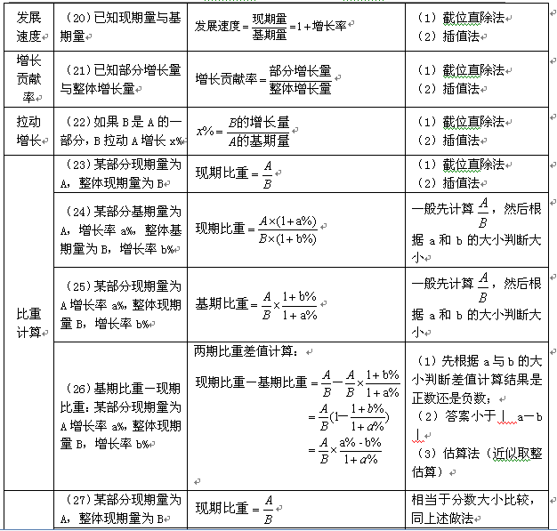 2024新澳免费资料公式,创造力策略实施推广_静态版6.22