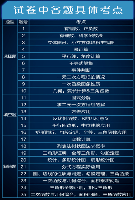 2024年新澳二四六码资料,实用性执行策略讲解_win305.210