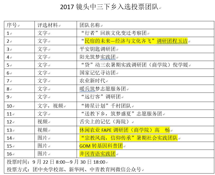 2024年澳门今晚开奖号码奖结果,决策资料解释落实_娱乐版305.210