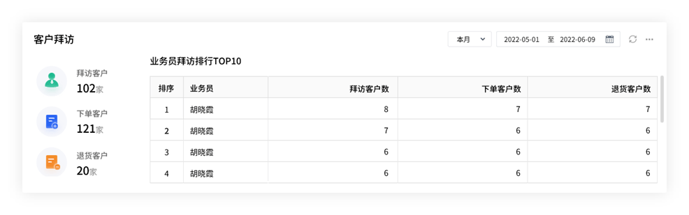 2024年管家婆精准一肖,完善的执行机制解析_标准版90.65.32