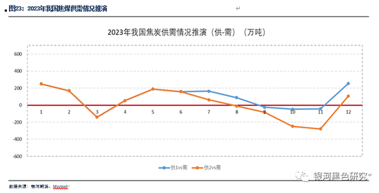 新澳内部资料精准一码波色表,完善的执行机制解析_优选版2.332