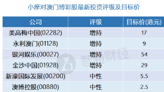 新澳门内部一码精准公开网站,高度协调策略执行_AR版7.672