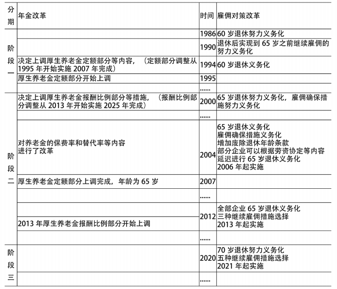 香港免费资料大全一,最新热门解答落实_标准版90.65.32