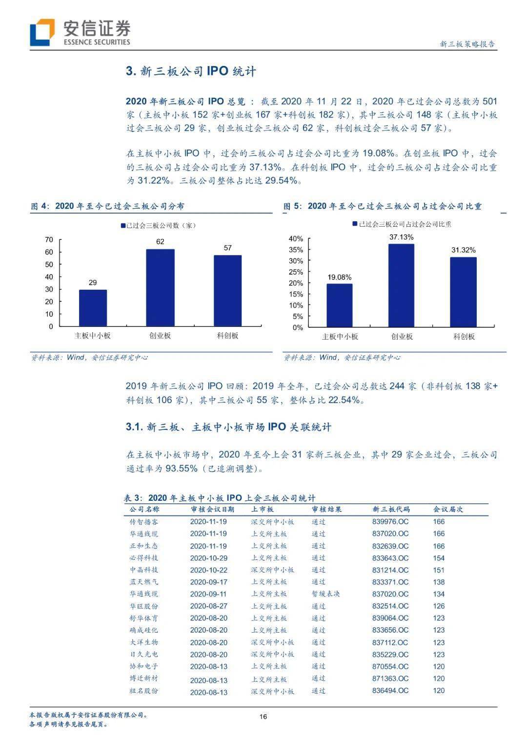 新澳天天开奖资料大全1052期,完善的执行机制解析_网红版2.637