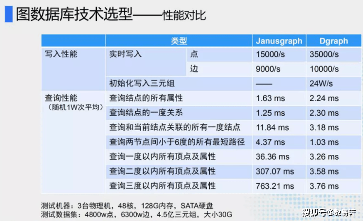 7777788888新澳门开奖结果,广泛的解释落实支持计划_专业版2.288