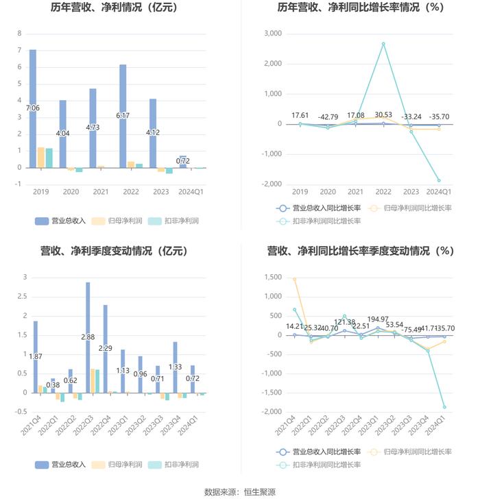 管家婆2024精准资料大全,效率资料解释落实_桌面版1.226