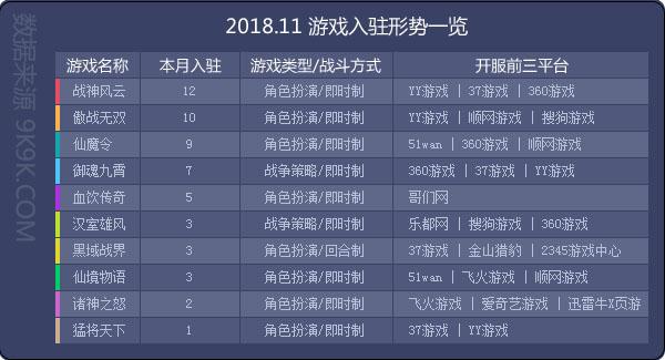 澳门4949资料,数据资料解释落实_游戏版256.183