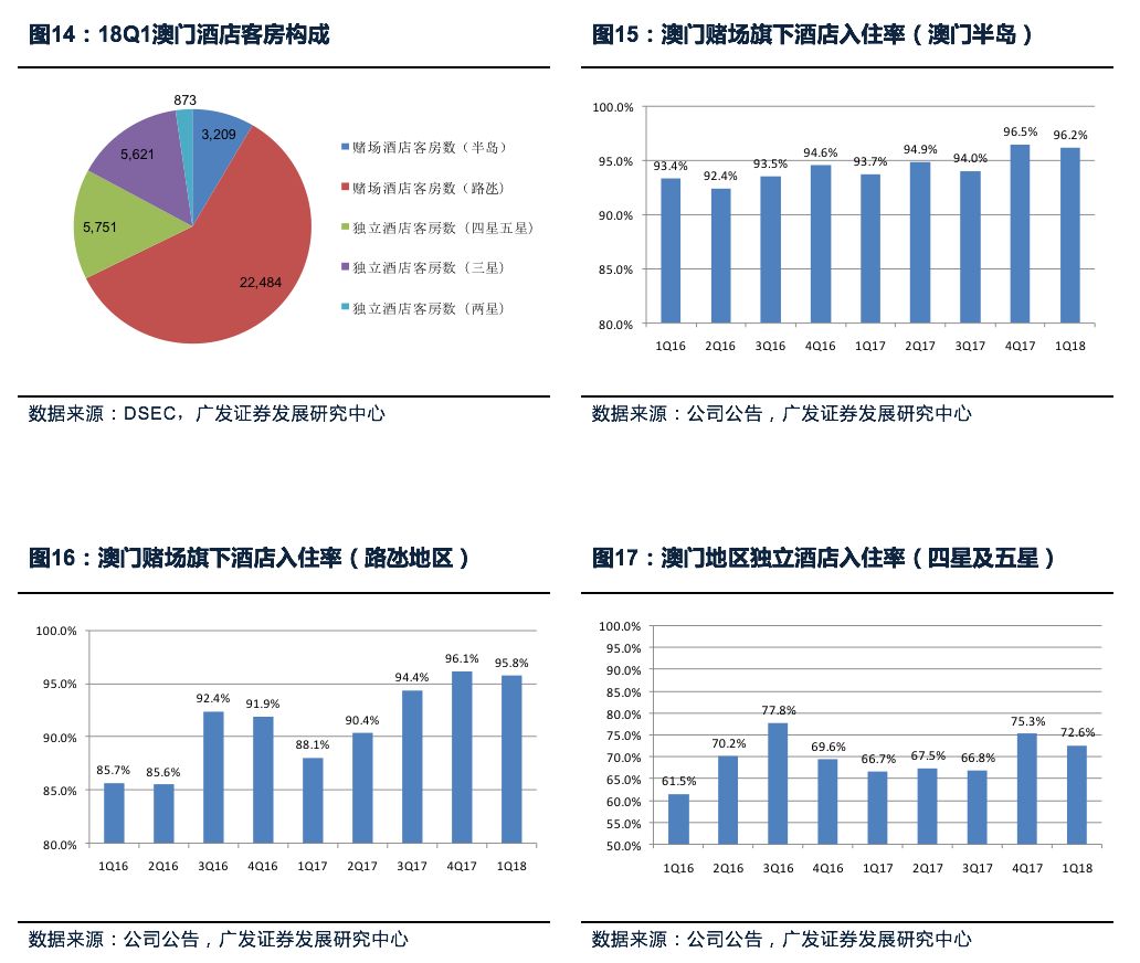 广东八二站官网,效率资料解释落实_HD38.32.12