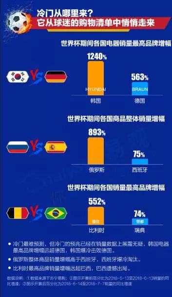 新澳今天最新资料晚上,数据资料解释落实_娱乐版305.210