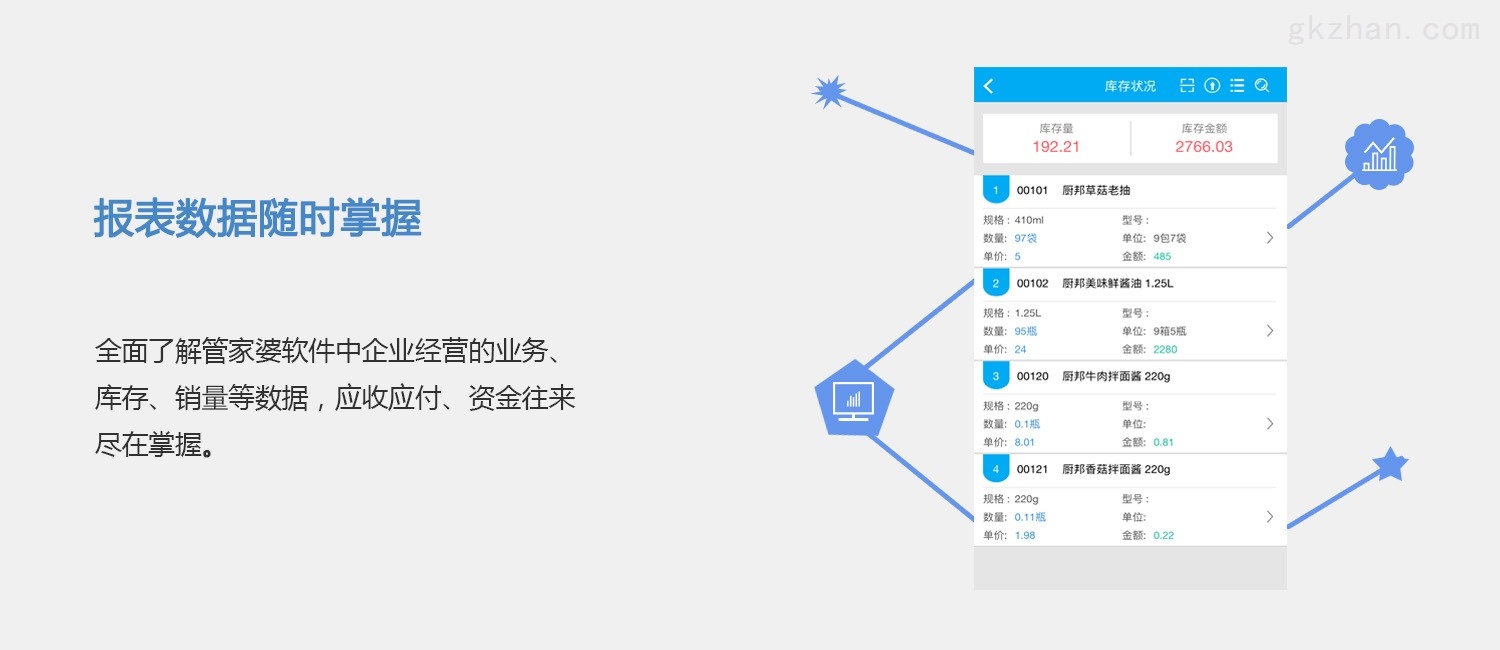 新管家婆一肖六码,国产化作答解释落实_Android256.183