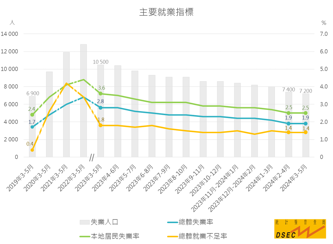 2024新澳门免费资料查询,全面理解执行计划_粉丝版335.372