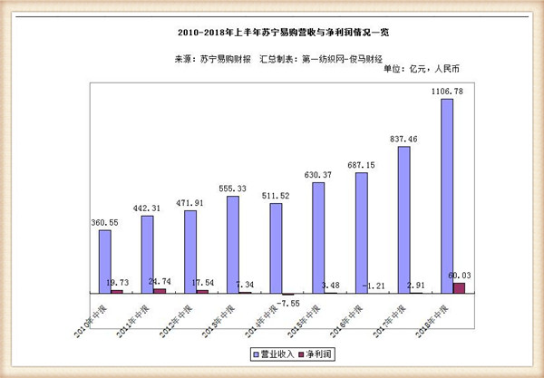 2024最新奥马免费之料,机构预测解释落实方法_豪华版3.287