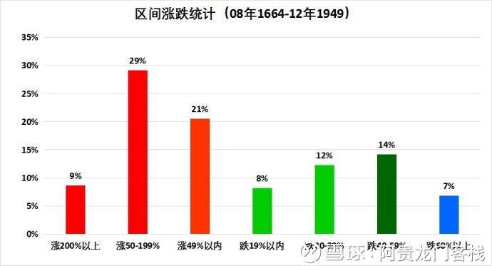 全网最精准澳门资料龙门客栈,市场趋势方案实施_标准版90.65.32