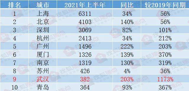 2024澳门资料大全正新版,收益成语分析落实_豪华版180.300