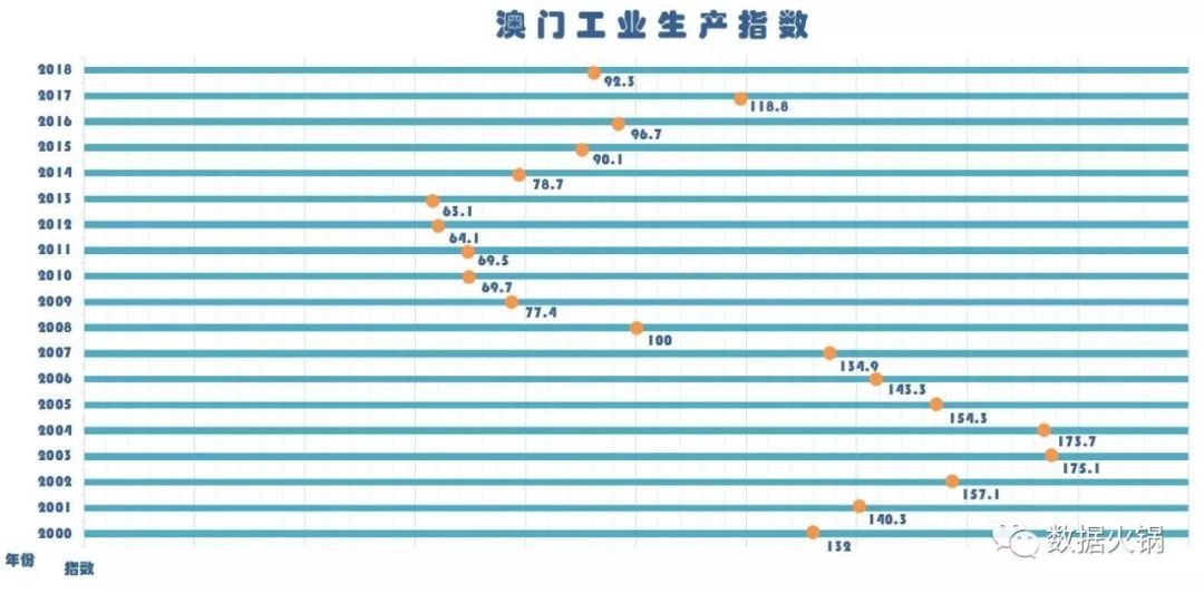 新澳门开奖结果2024开奖记录查询,数据驱动执行方案_精简版105.220