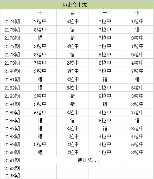 澳门三肖三码,数据资料解释落实_定制版8.213