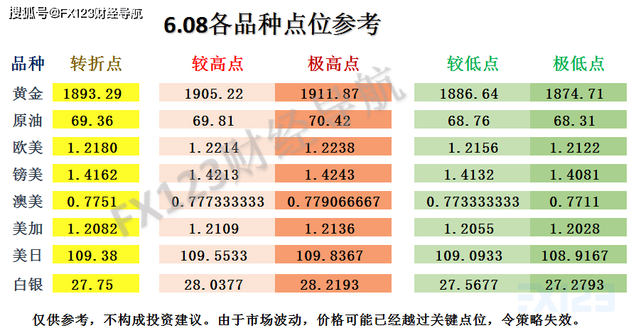 澳码精准资料天天免费,高度协调策略执行_豪华版180.300