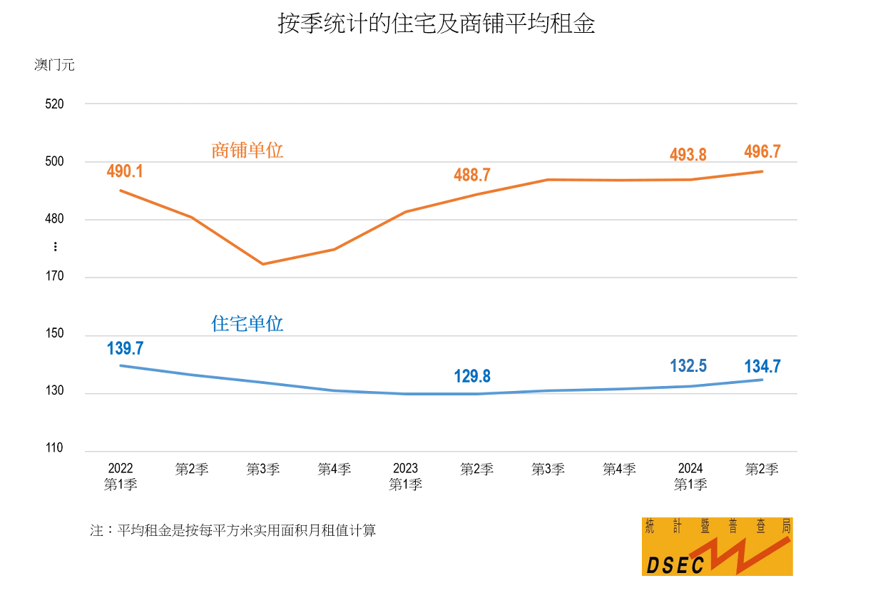 新澳2024年资料大全最新,国产化作答解释落实_专业版6.713