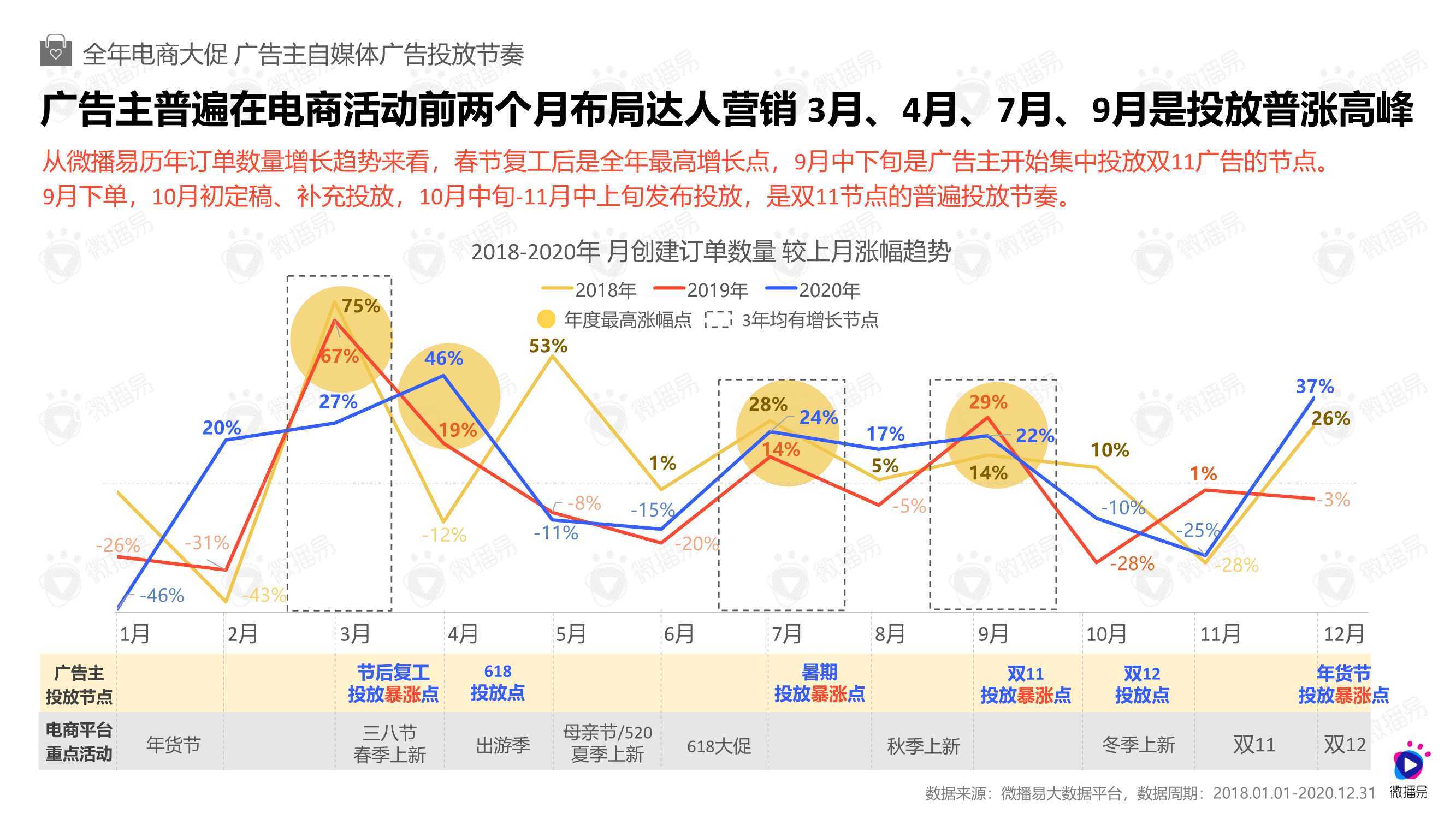 新奥精准免费资料提供,市场趋势方案实施_3DM36.30.79