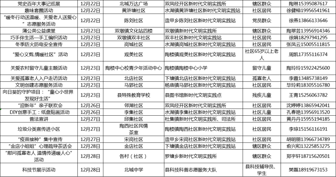 新奥门免费大全资料查询,时代资料解释落实_专家版1.936