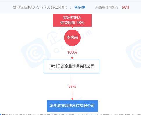 暮色森林 第2页