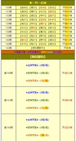 澳门三肖三码精准100%,数据驱动执行方案_专业版150.205