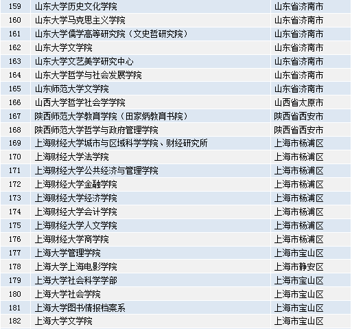 资料大全正版资料,最新热门解答落实_工具版6.632