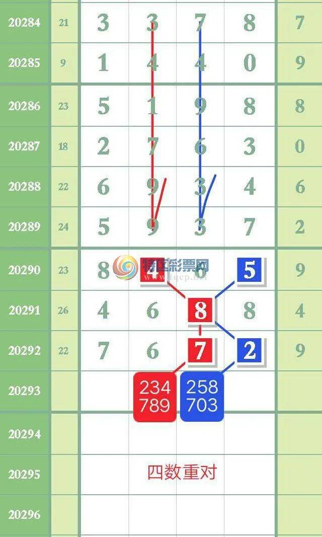 一码一肖100准一47849,正确解答落实_AR版7.672