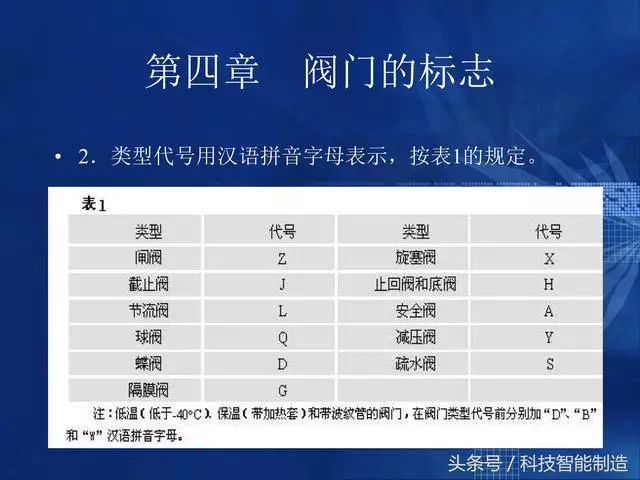 新奥门资料免费精准,准确资料解释落实_潮流版2.773