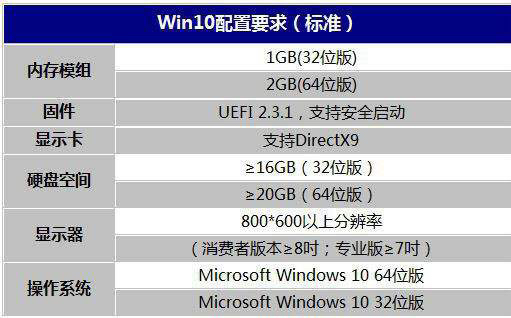 2024年香港正版资料免费大全精准,科技成语分析落实_win305.210